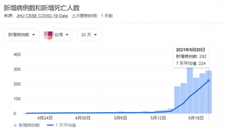 突發！製鞋（xié）大廠（chǎng）有員工確診！公（gōng）司已分流上班！